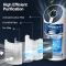 MOOKA Air Purifiers